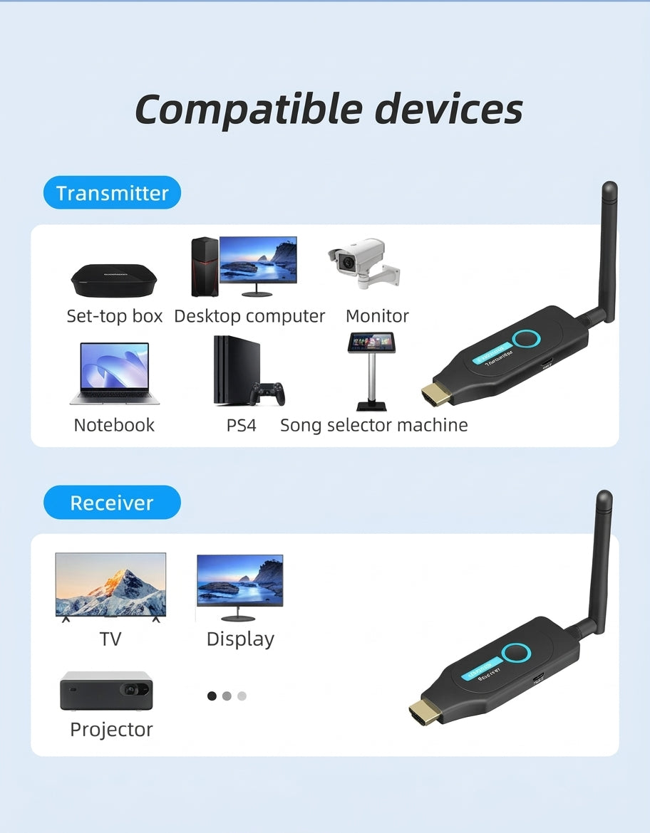 50 Meter Wireless Extender HDMI Transmitter and Receiver Kit