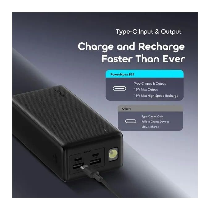 Oraimo PowerNova B31 OPB-1302 30000mAh 15W fast charging power bank