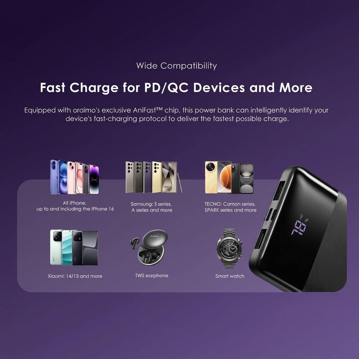 Oraimo OPB-7100Q 10000mAh 22.5W Fast Charging Power Bank